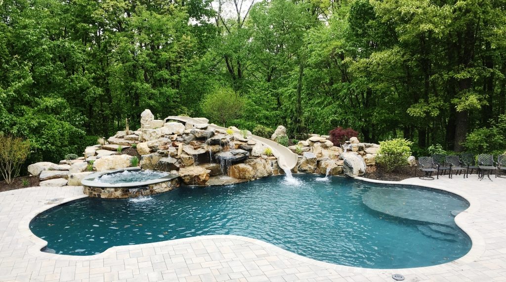Free Form Pools